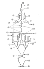 図1.4.4　標準型蒸発缶（カランドリア型蒸発缶）